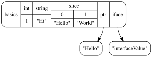 hoge.png